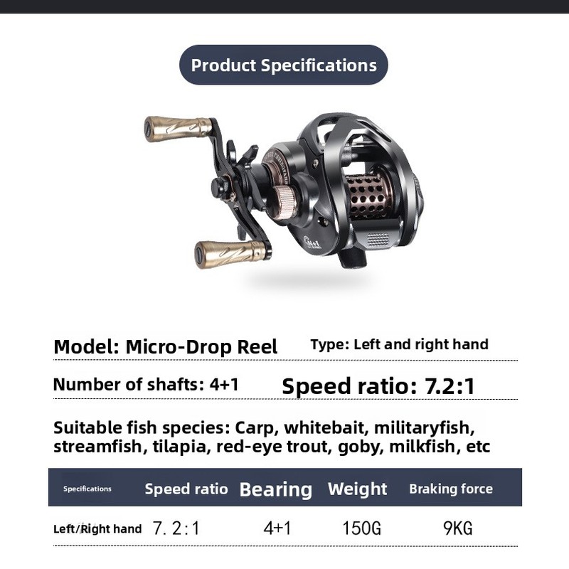 Mulinello a goccia d'acqua con - Trolling Reel recensione e prezzo