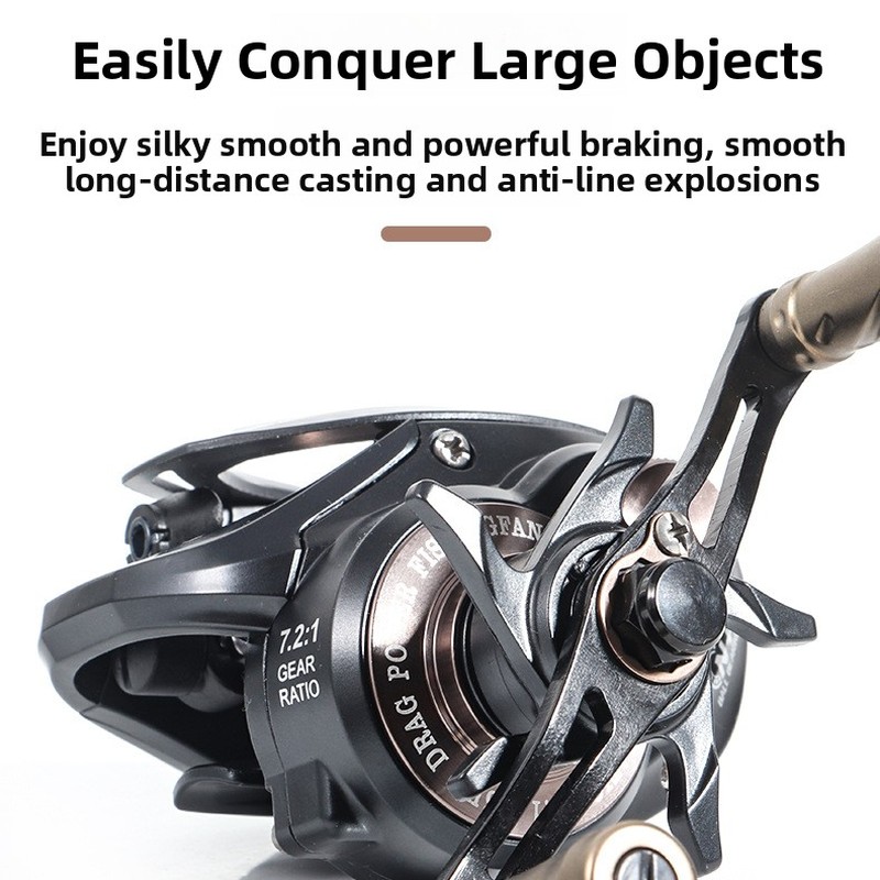 Mulinello a goccia d'acqua con - Trolling Reel recensione e prezzo