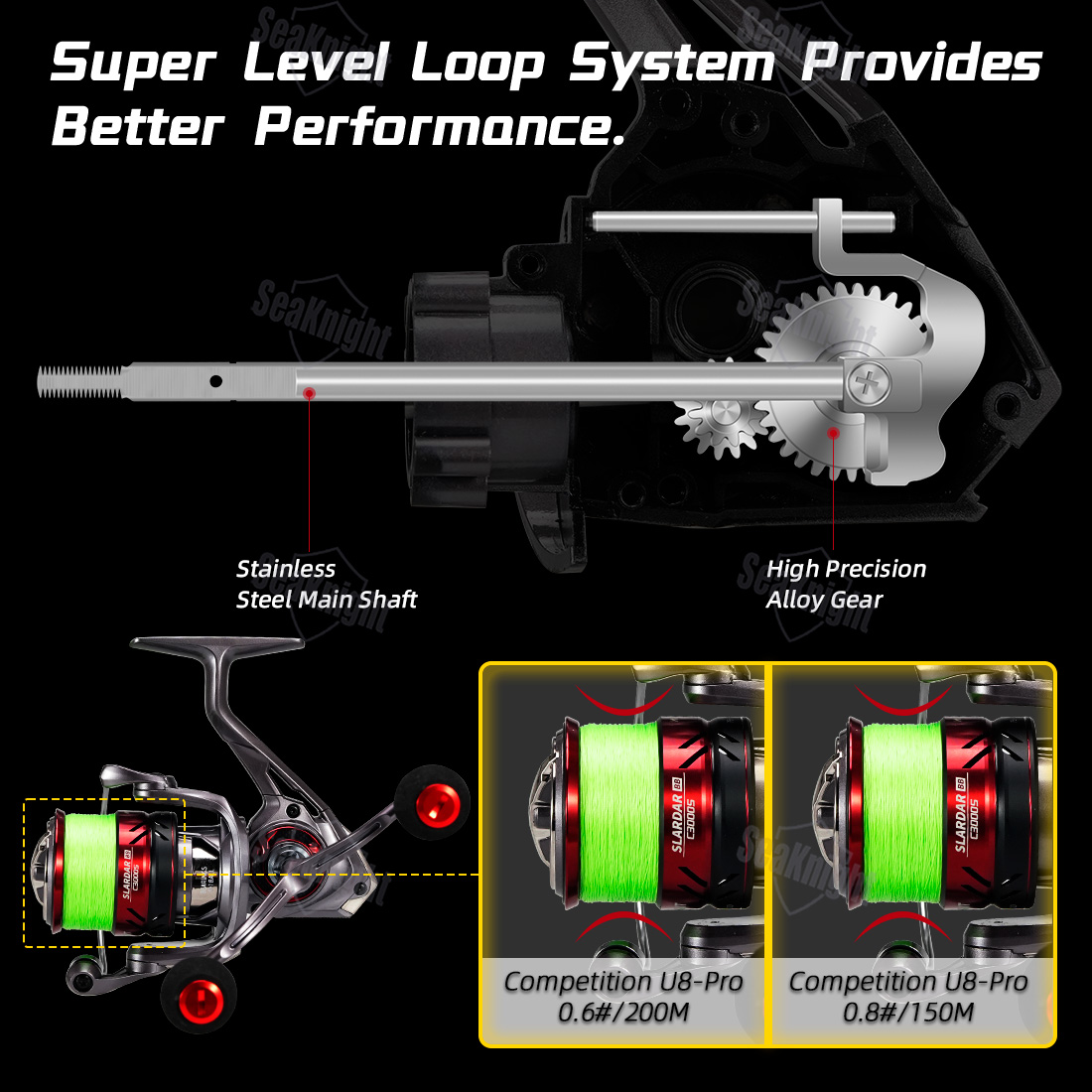 Mulinello da Pesca Spinning Se - Daiwa Reel Bg recensione e prezzo