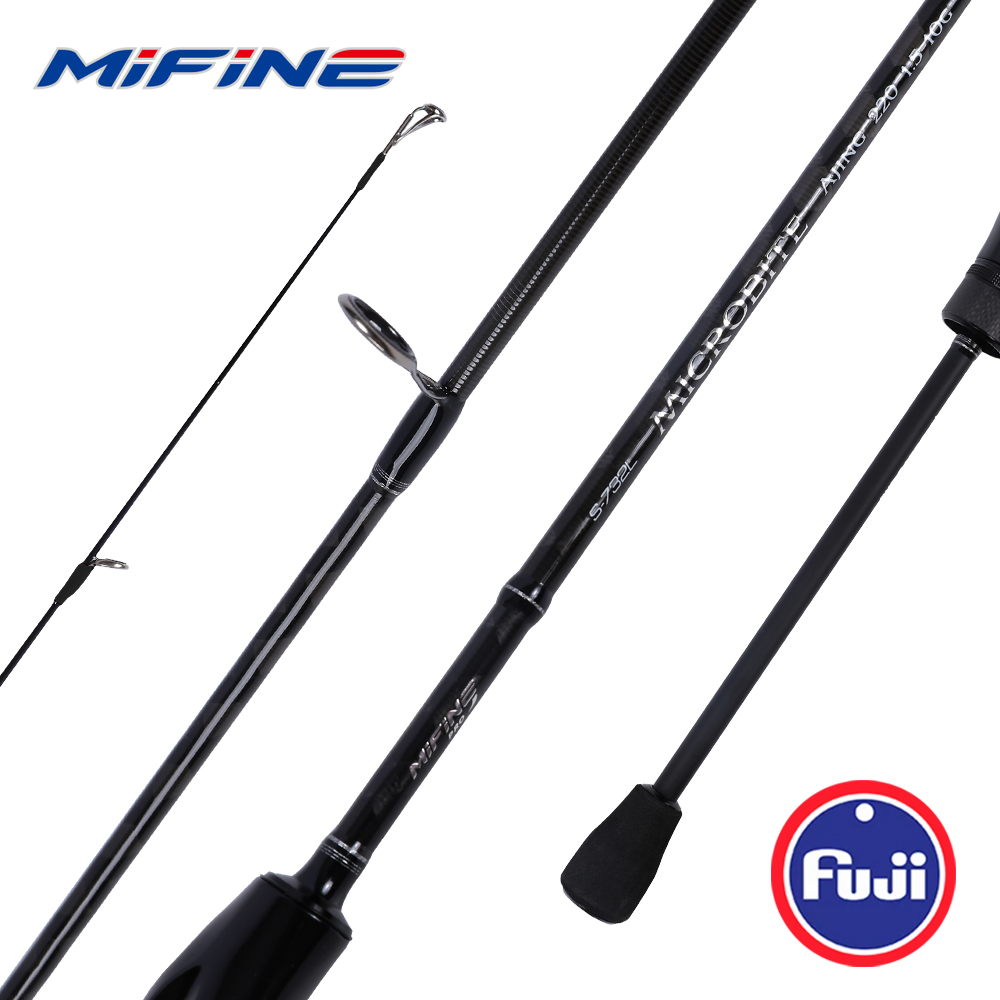 MIFINE MICROBITE Ajing Canna d - Trolling Reel recensione e prezzo